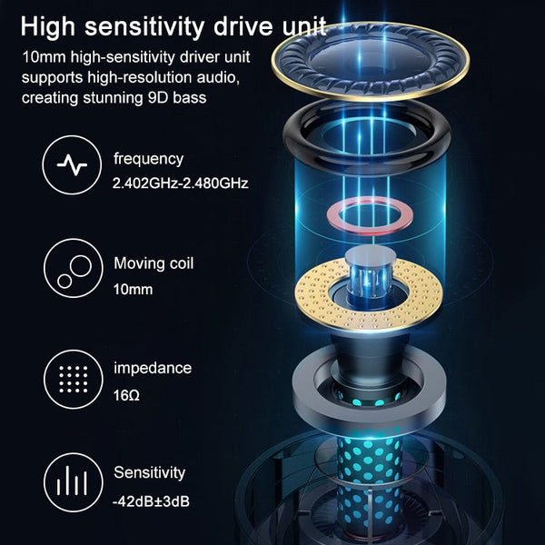 AIN MK-I01 IPX4 Waterproof Neck-mounted Wire-controlled Sports Bluetooth Earphone with Cable Buckle, Support Call & Voice Assistant