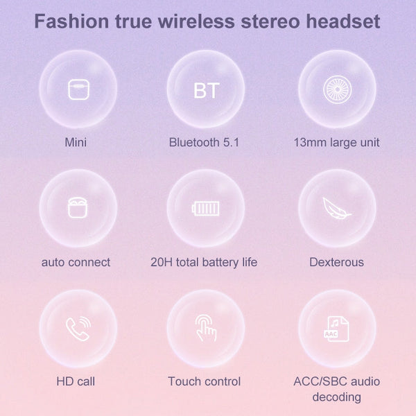 Mijiaer TN22 Bluetooth 5.1 True Wireless Stereo Bluetooth Earphone