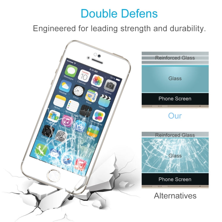 Anti-scratch 9H 10D Full Screen HD Tempered Glass Film for iPhone 6 & 6s