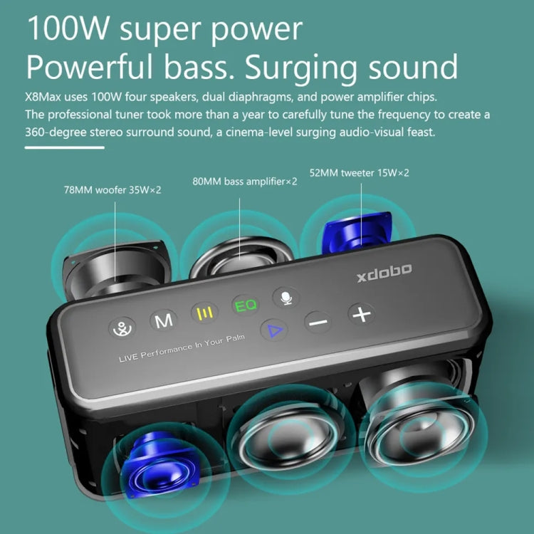 XDOBO X8 Max 100W Wireless Bluetooth Speaker Outdoor Subwoofer Support TWS & TF Card & U Disk