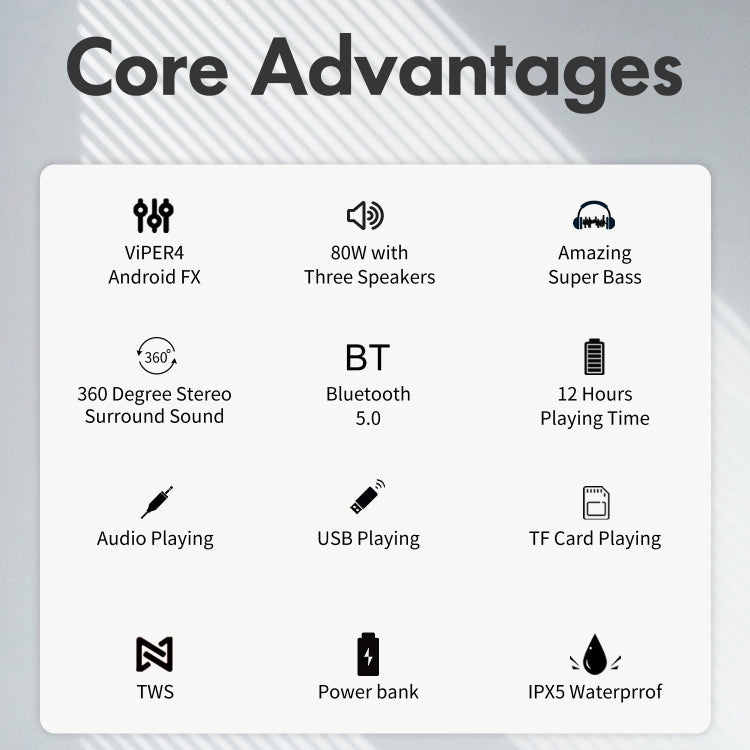 XDOBO X8 Plus 80W Wireless Bluetooth Speaker Outdoor Subwoofer Support TWS & TF Card & U Disk, X8 Plus