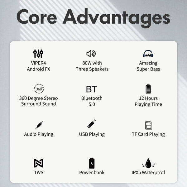 XDOBO X8 Plus 80W Wireless Bluetooth Speaker Outdoor Subwoofer Support TWS & TF Card & U Disk, X8 Plus