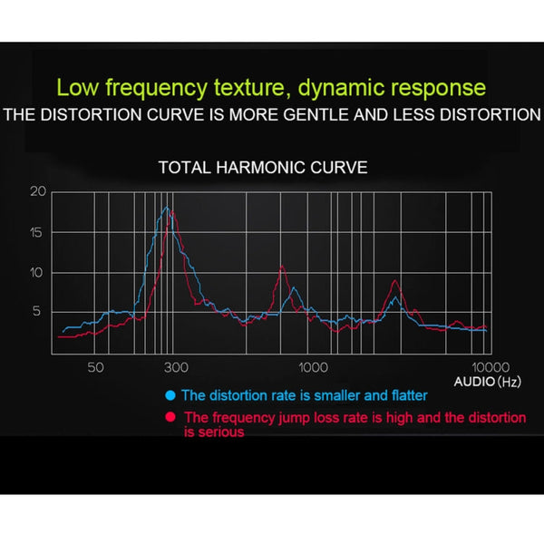 X3 Magnetic Absorption  Sports Bluetooth 5.0 In-Ear Headset with HD Mic, Support Hands-free Calls, Distance: 10m