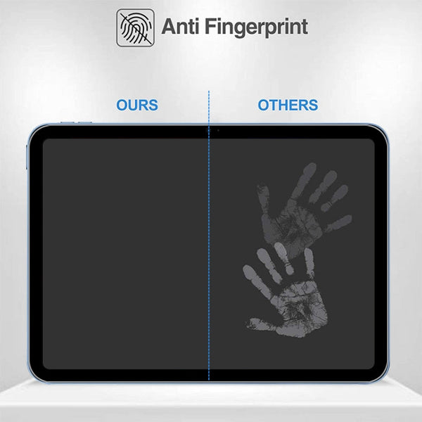 For iPad 10th Gen 10.9 2022 0.33mm 9H 2.5D Privacy Explosion-proof Tempered Glass Film, For iPad 10th Gen 10.9 2022