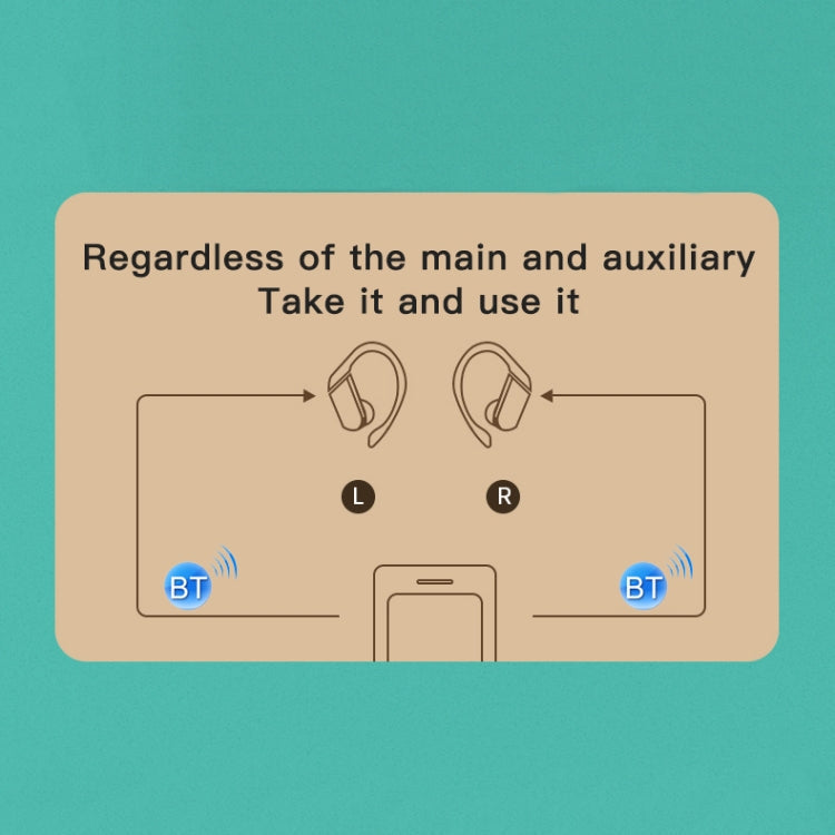 258 Wireless Ear-mounted Bluetooth Earphone with Charging Box & Digital Display, Support Touch & HD Call & Voice Assistant & NFC, MD03 Black, 258 White