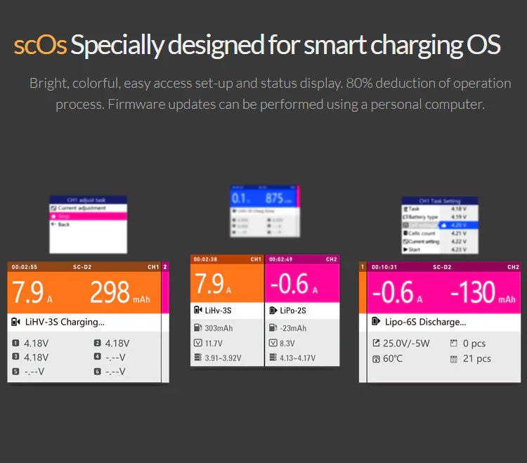 ISDT D2 Mark 2 Dual Channel 200W LiPo Battery Charger