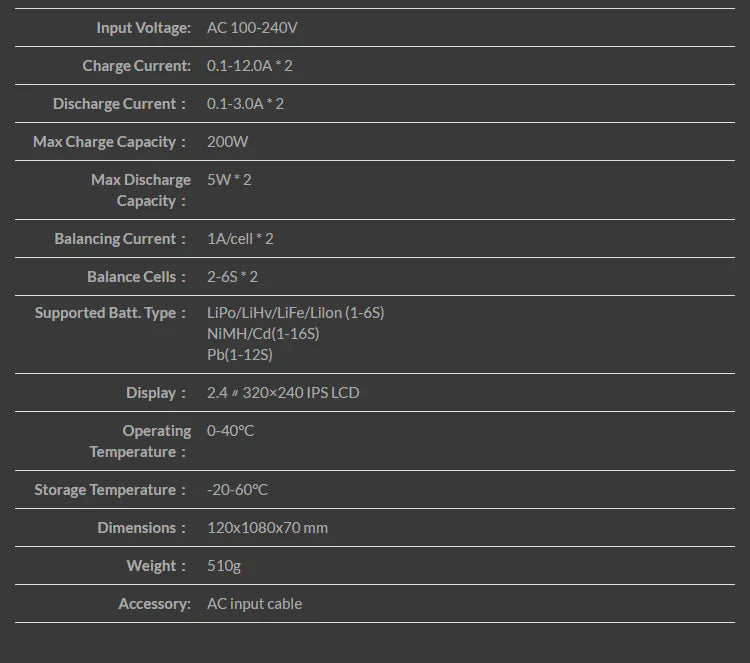 ISDT D2 Mark 2 Dual Channel 200W LiPo Battery Charger