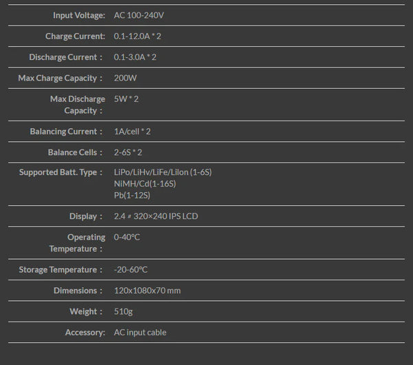 ISDT D2 Mark 2 Dual Channel 200W LiPo Battery Charger