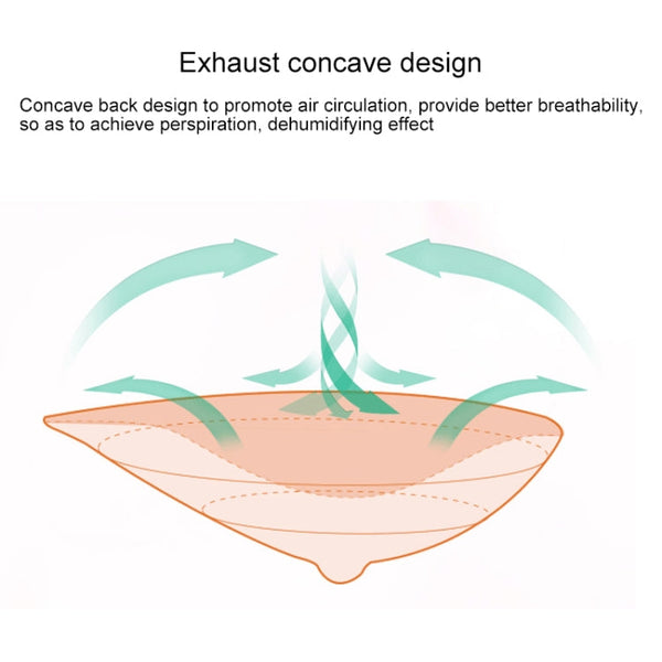 AS6 Spiral Shape Postoperative Rehabilitation Fake Breasts Silicone Breast Pad Nipple Cover 400g/Right