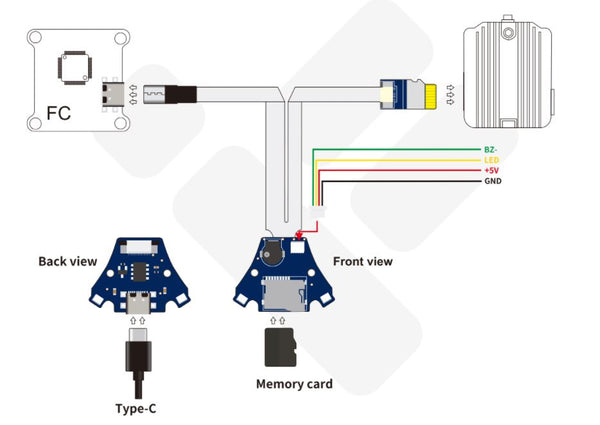 iFlight DJI Air Unit and FC Extension Hub