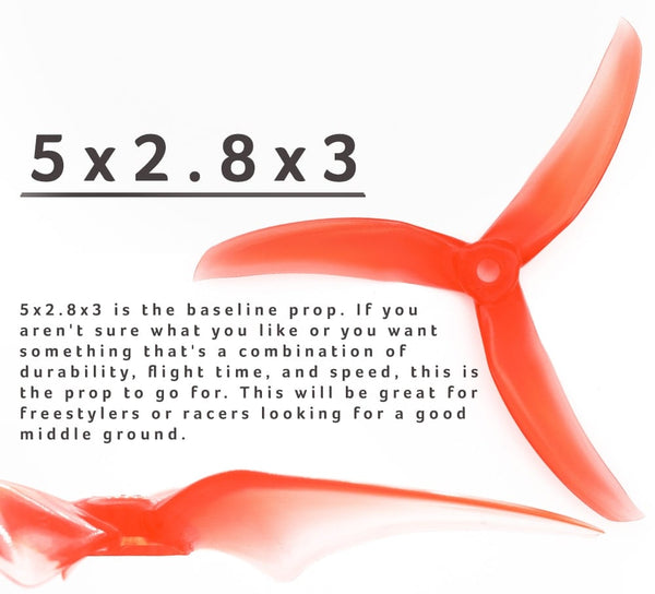 Avan Scimitar 5028 Propeller Pack (2x CW, 2x CCW)