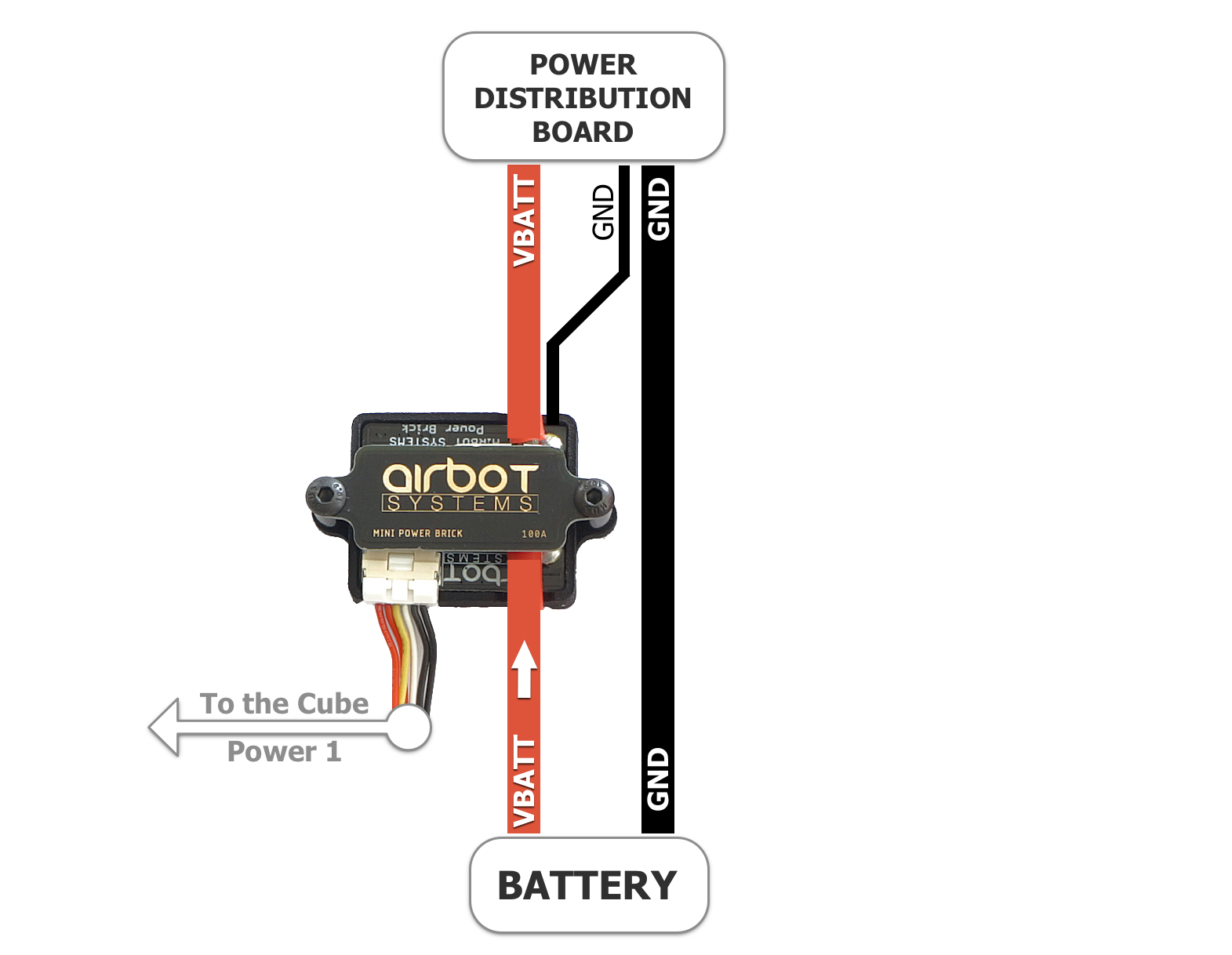 Airbot Mini Power Brick 3in1 Current Sensor