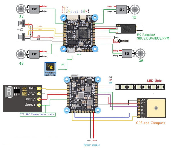 JHE F7 Dual Gyro Flight Controller