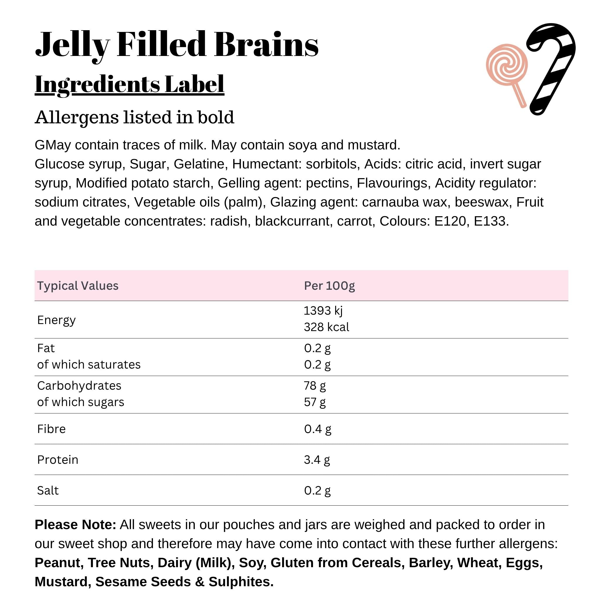 Jelly Filled Brains