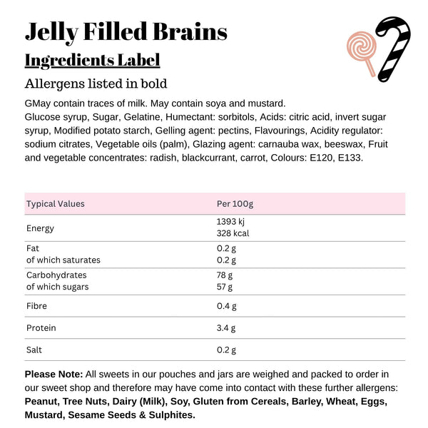 Jelly Filled Brains
