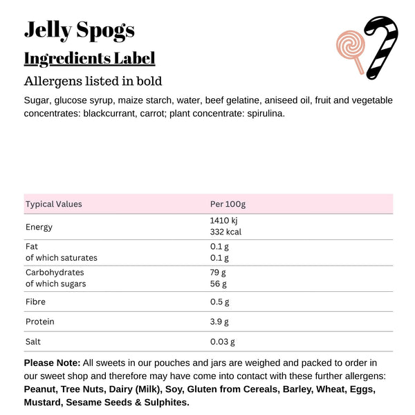 Jelly Spogs