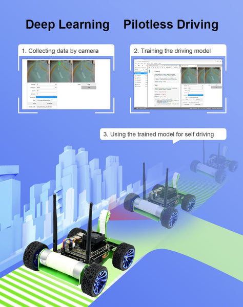 JetRacer AI Robot Car Kit for Nvidia Jetson
