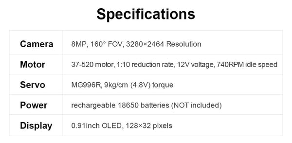 JetRacer AI Robot Car Kit for Nvidia Jetson