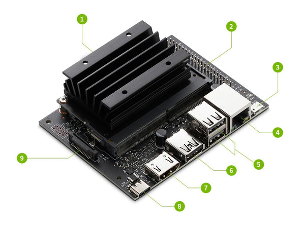 Nvidia Jetson Nano 2GB Developer Kit with Wi-Fi