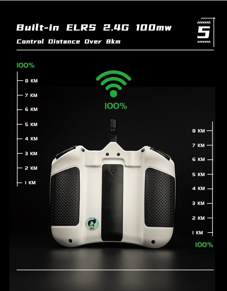 Jumper Smart 2.4Ghz ELRS Radio Controller