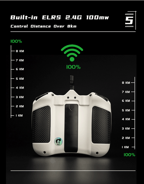 Jumper Smart 2.4Ghz ELRS Radio Controller