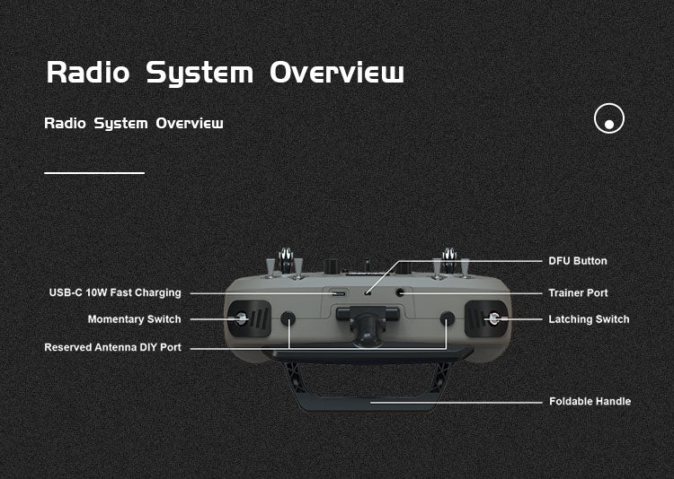 Jumper T15 VS-M Hall Gimbal ELRS 1W 2.4G