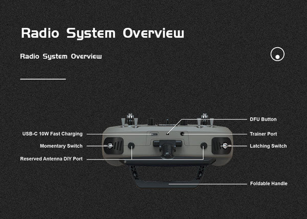 Jumper T15 VS-M Hall Gimbal ELRS 1W 2.4G