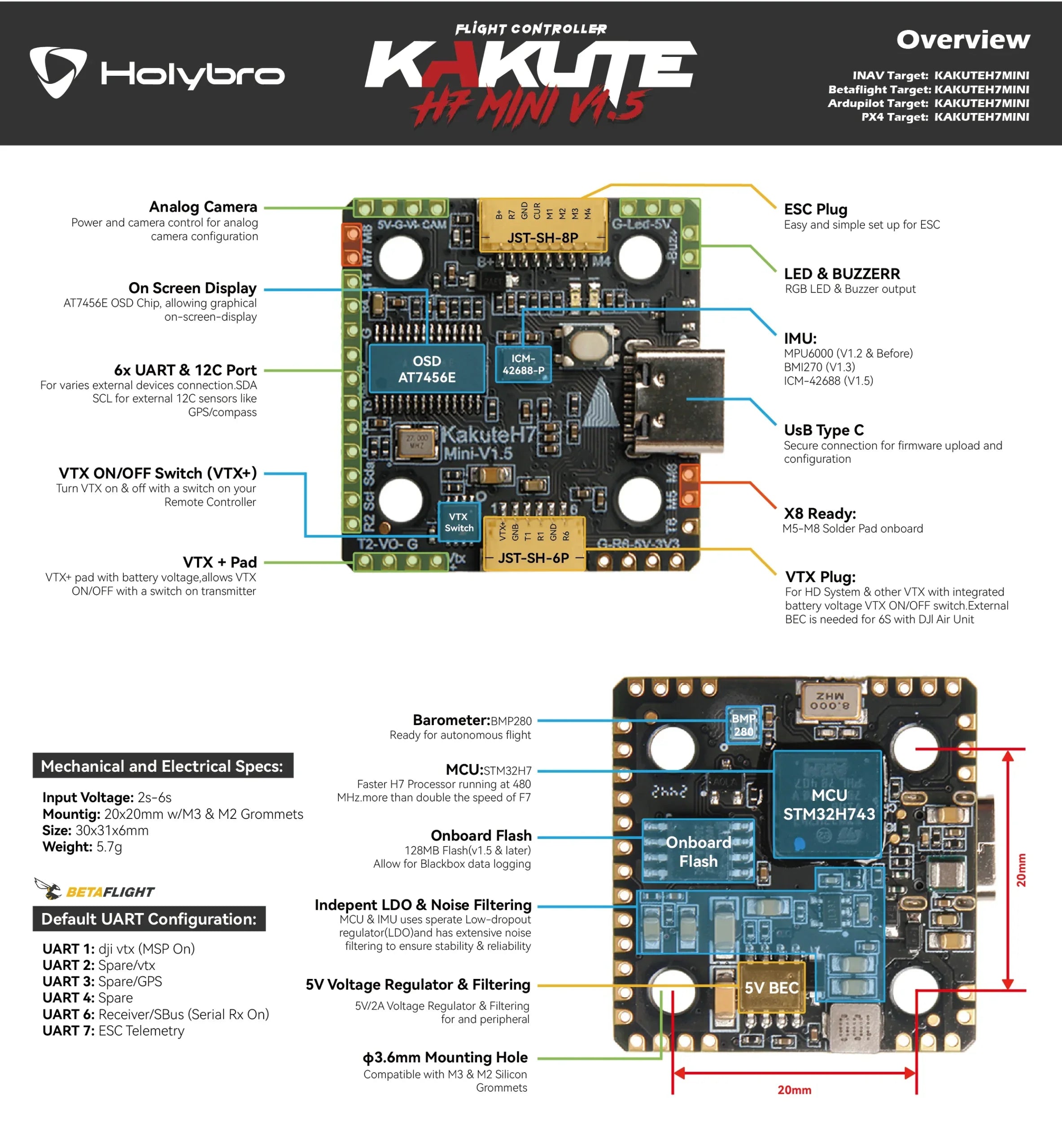 Kakute H7 Mini Flight Controller