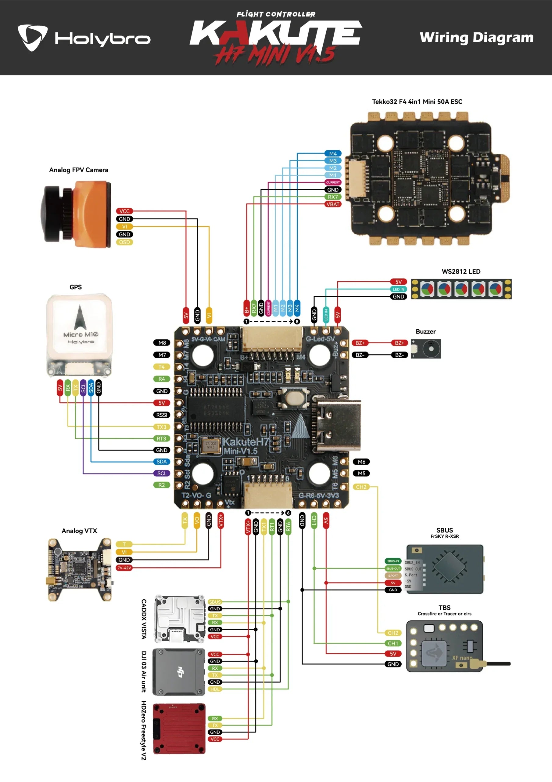 Kakute H7 Mini Flight Controller