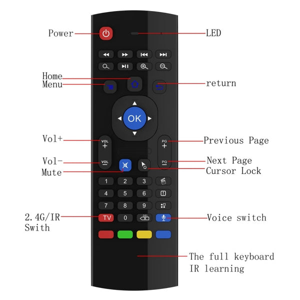 MX3-M Air Mouse Wireless 2.4G Remote Control Keyboard with Microphone for Android TV Box / Mini PC, Air Mouse with Mic