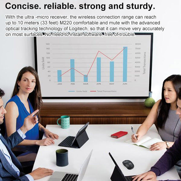 Logitech M220 1200DPI 2.4GHz Ergonomic Wireless Mouse