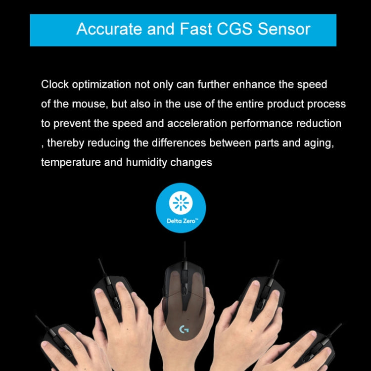 Logitech G102 6-keys RGB Glowing 6000DPI Five-speed Adjustable Wired Optical Gaming Mouse, Length: 2m, G102, G102 (White)