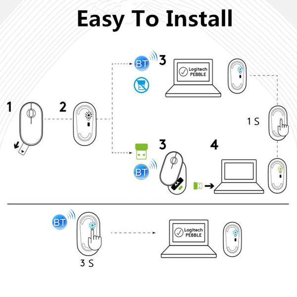 Logitech Pebble Cobblestone Shape Thin 3-keys 1000DPI Mute Wireless Bluetooth Optical Mouse, Wireless Range: 10m