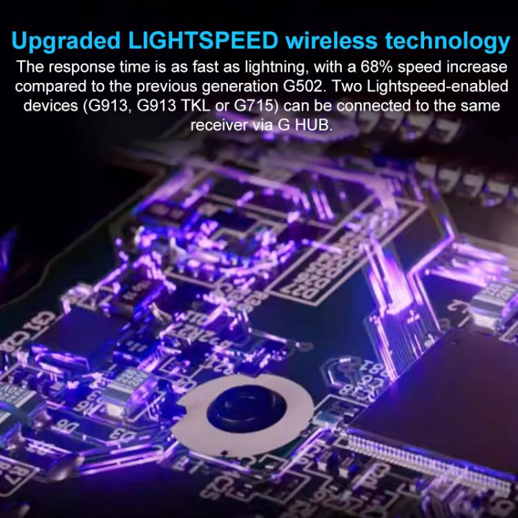 Logitech G502 X Lightspeed 1000DPI 2.4G Wireless Gaming Mouse