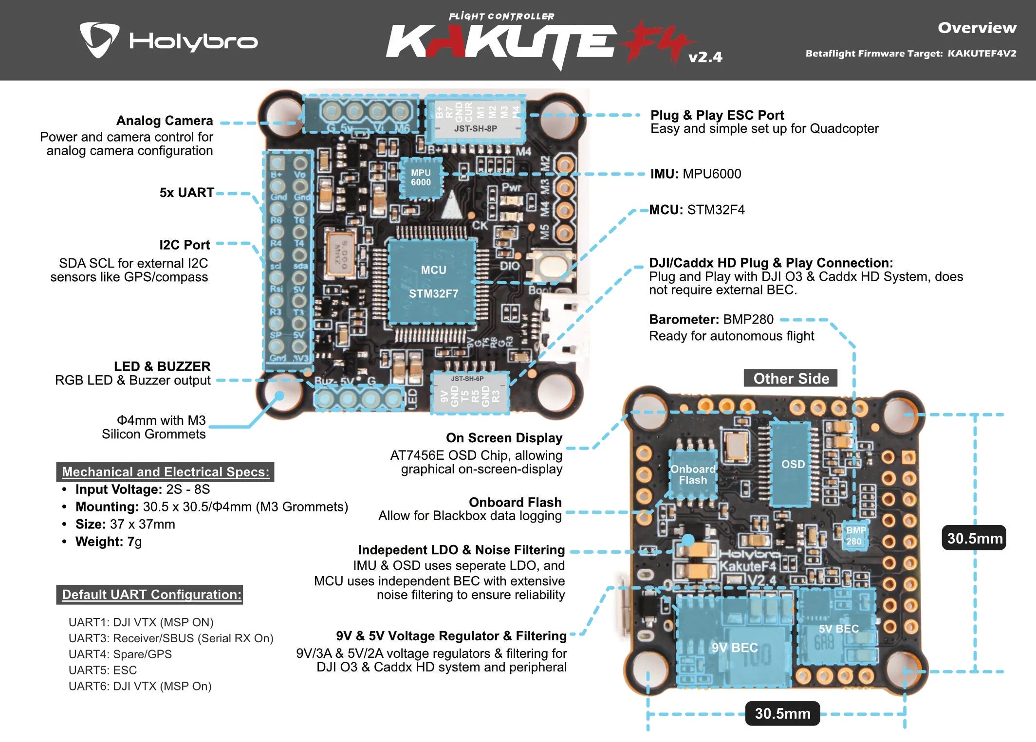 Kakute F4 Flight Controller