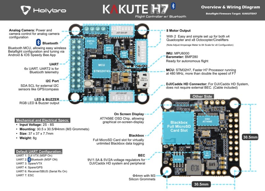 Kakute H7 BT Tekko32 65A Flight Stack w/ Bluetooth