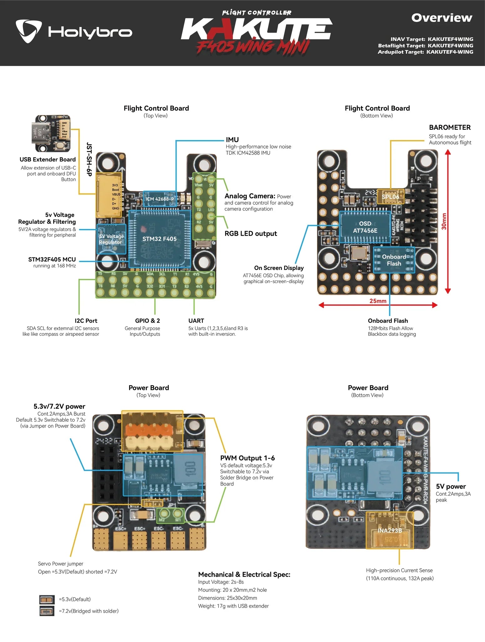Kakute F405-Wing Mini Flight Controller
