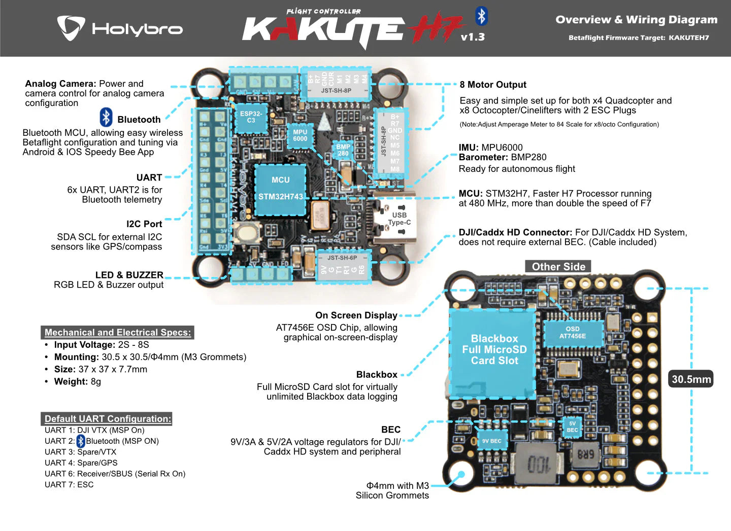 Kakute H7 Bluetooth Flight Controller