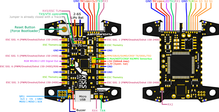 KISS FC V2 - 32bit Flight Controller