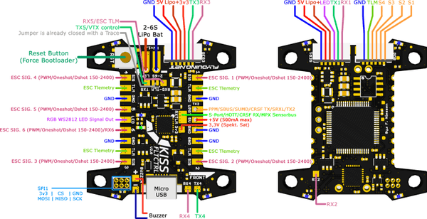 KISS FC V2 - 32bit Flight Controller