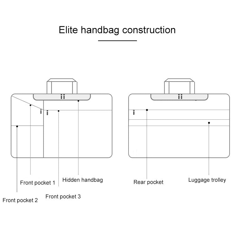 ST02S Waterproof Tear Resistance Hidden Portable Strap One-shoulder Handbag for 15.6 inch Laptops, with Suitcase Belt, ST02S 15.6 inch Black, ST02S 15.6 inch Dark Gray, ST02S 15.6 inch Pink, ST02S 15.6 inch Light Grey, ST02S 15.6 inch Navy Blue