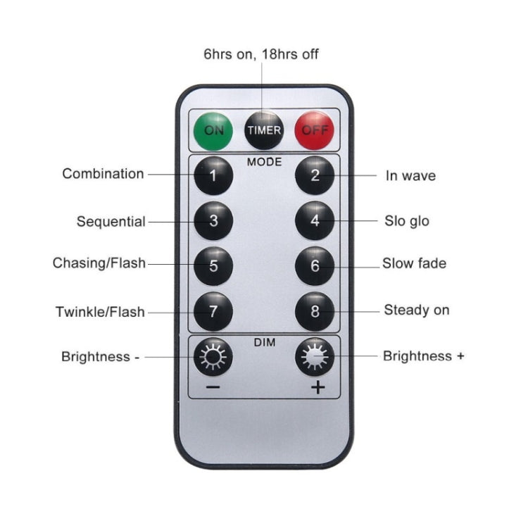 150 LEDs Batteries Box LED Decorative Light with Remote Control