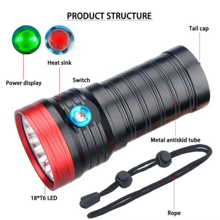 3 Gears, DB18 18xT6, Luminous Flux: 5400lm LED Flashlight, with 4 18650 Batteries