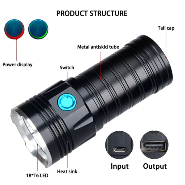 3 Gears, K18MAX 18xT6, Luminous Flux: 5400lm LED Flashlight, Without Battery