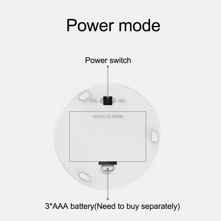 Creative Battery Powered LED Decoration Lamp Novelty Gift