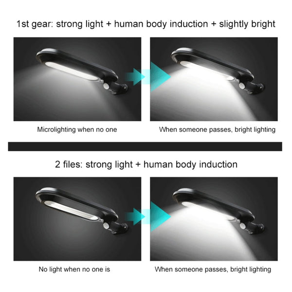 18 LEDs 600LM IP65 Waterproof Solar Powered Garden Lamp Body Induction Light Street Lamp