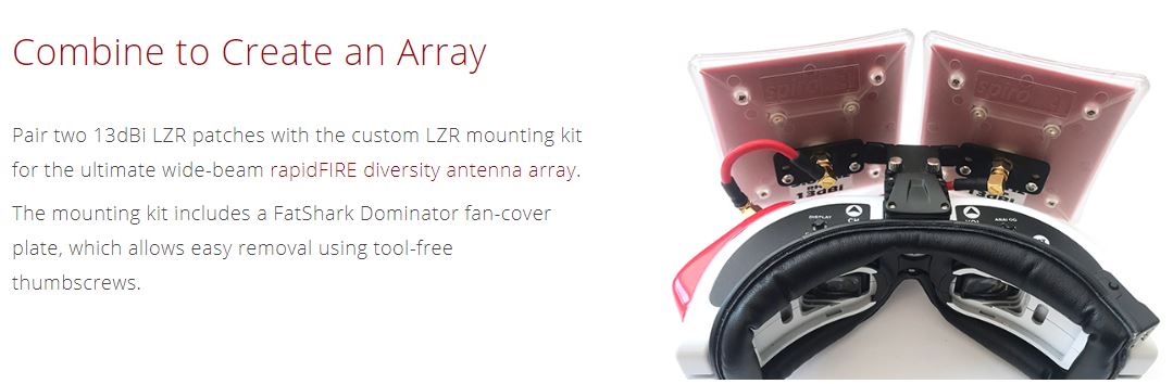 SpiroNet Patch Antenna 5.8GHz 13dBi (LHCP/RHCP)