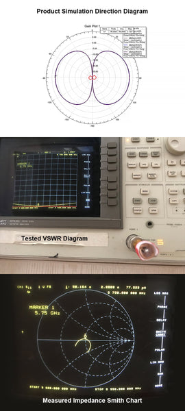 Foxeer Lollipop 3 Stubby (2x per set) (LHCP / RHCP)