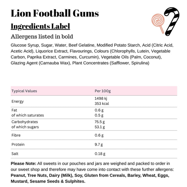 Lion Football Gums
