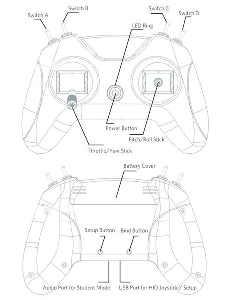 BetaFPV LiteRadio 2 SE Transmitter (ELRS or Frsky D8/D16)